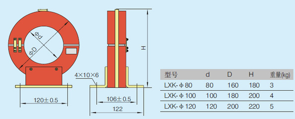 【LXK-&phi;80(100, 120)系列零序電流互感器】價格,廠家,圖片,其他高壓電器,樂清市中恒電氣-